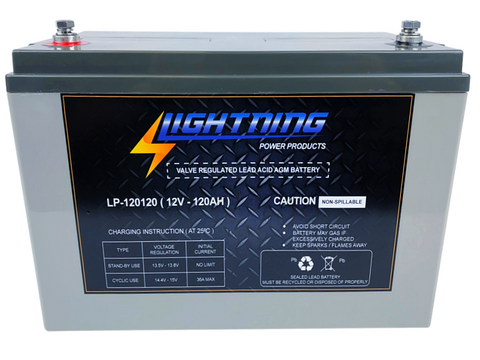 DEEP CYCLE BATTERIES