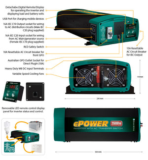 ENERDRIVE ePOWER 2600W 12V True Sine Wave Inverter with AC Transfer & Safety Switch (BW-EN1226S-X)